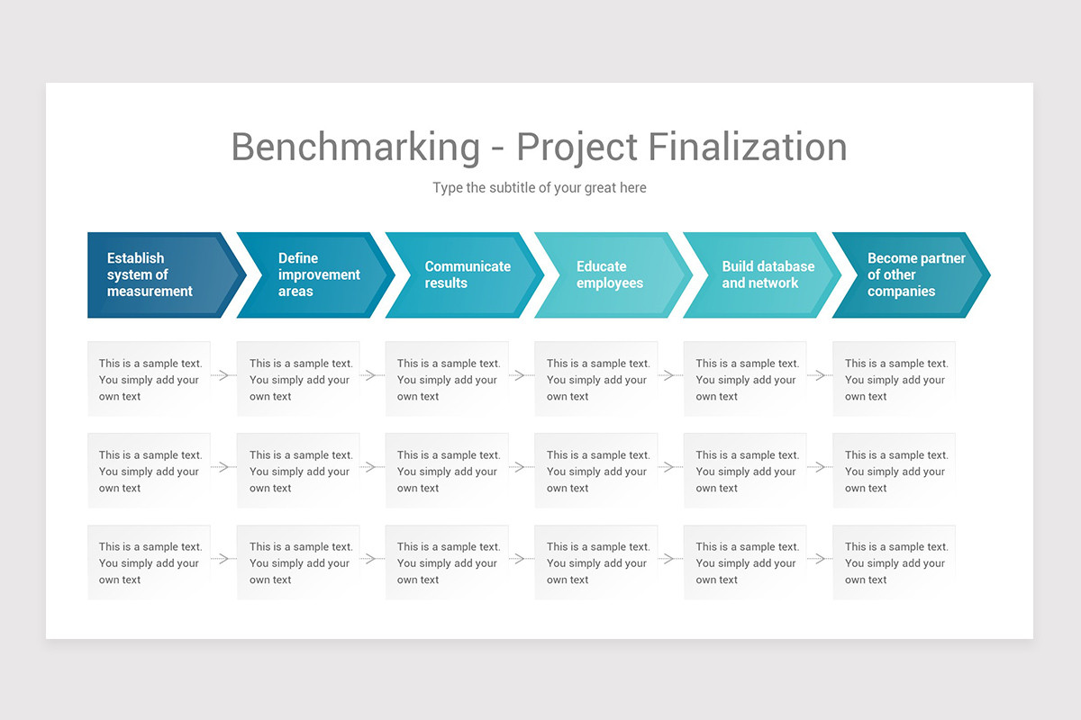 Benchmarking Powerpoint Sample Business Benchmarking PowerPoint PPT Template | Nulivo Market