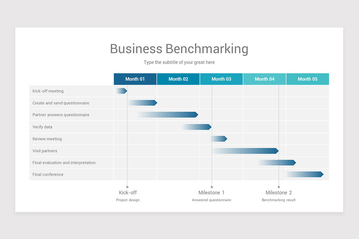 Benchmarking Powerpoint Sample Business Benchmarking PowerPoint PPT Template | Nulivo Market