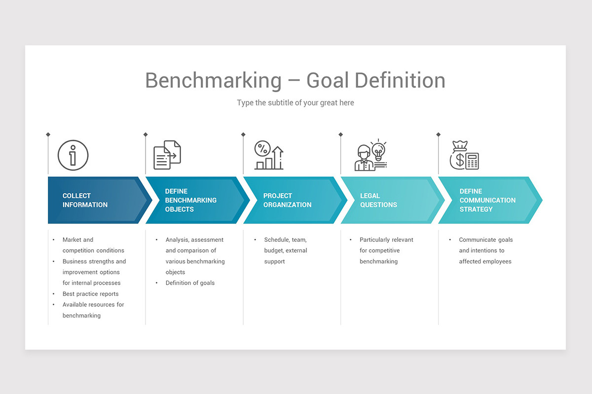 Business Benchmarking PowerPoint PPT Template | Nulivo Market