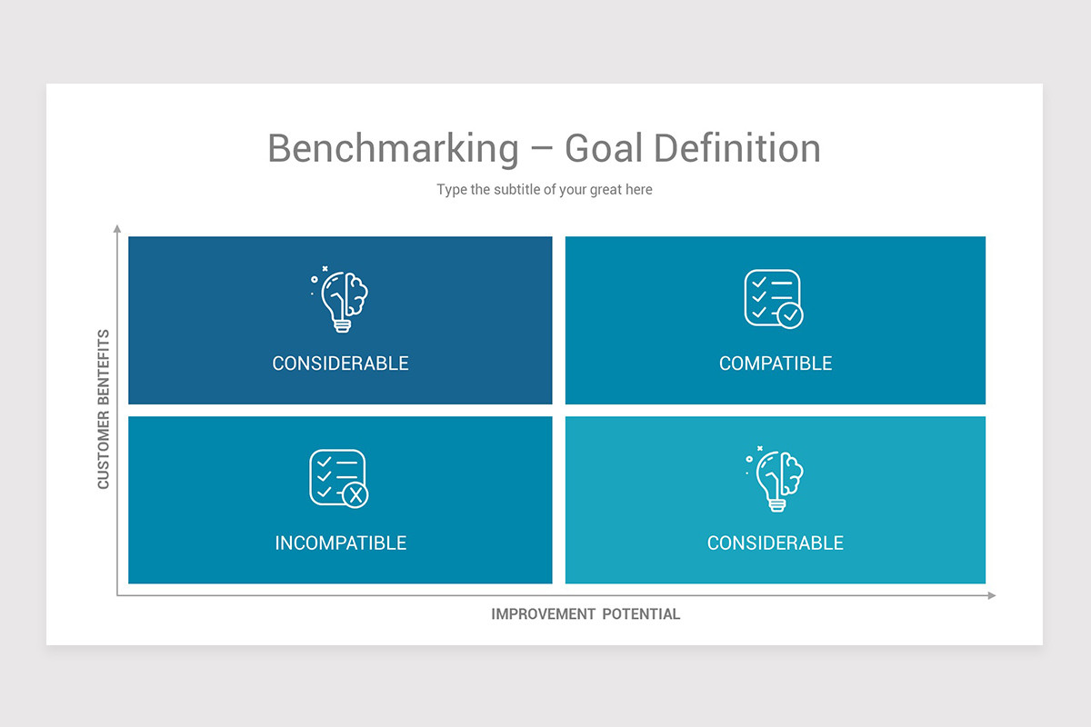 Business Benchmarking PowerPoint PPT Template | Nulivo Market
