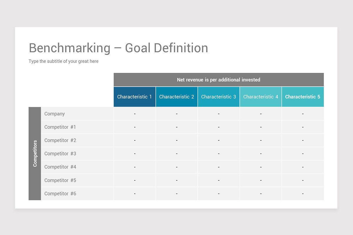Benchmarking Powerpoint Sample Business Benchmarking PowerPoint PPT Template | Nulivo Market