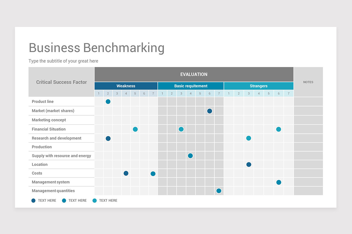 Examples Of Benchmarking In Business