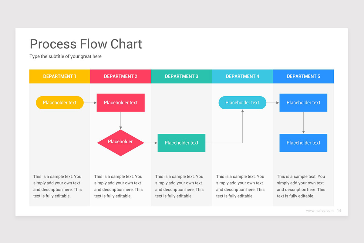 ppt - process engineering powerpoint presentation,... Business Process Reengineering PowerPoint PPT Template | Nulivo Market