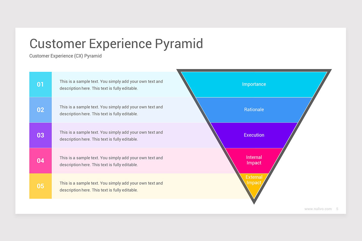 Customer Experience (CX) Pyramid Keynote Template | Nulivo Market