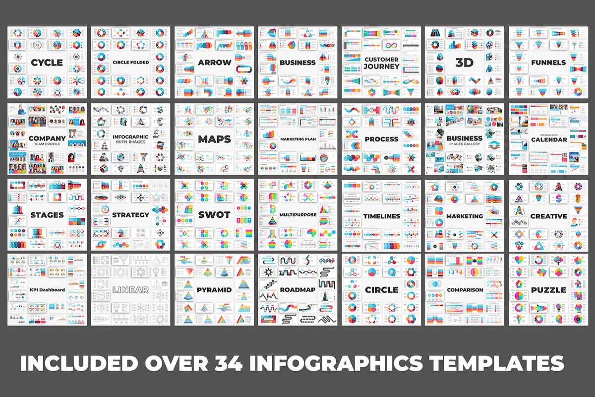 Infographics Complete Bundle PowerPoint Templates | Nulivo Market