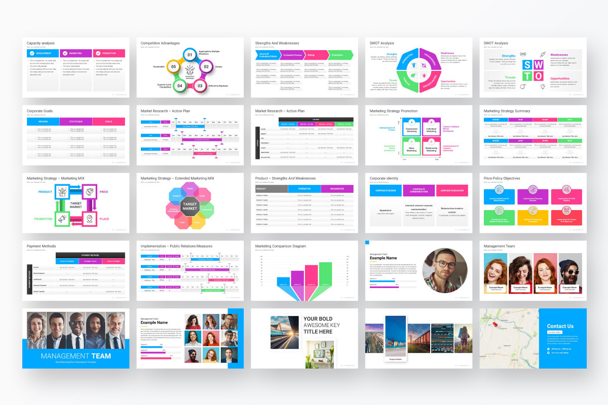 Pro Marketing Plan PowerPoint Presentation Template | Nulivo Market