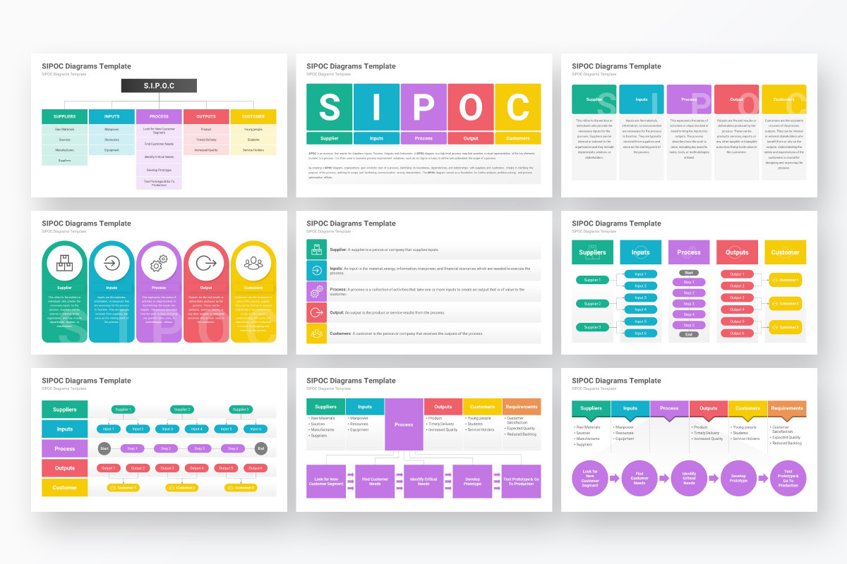 Pps Sipoc Example Sipoc Diagrams PowerPoint Template | Nulivo Market