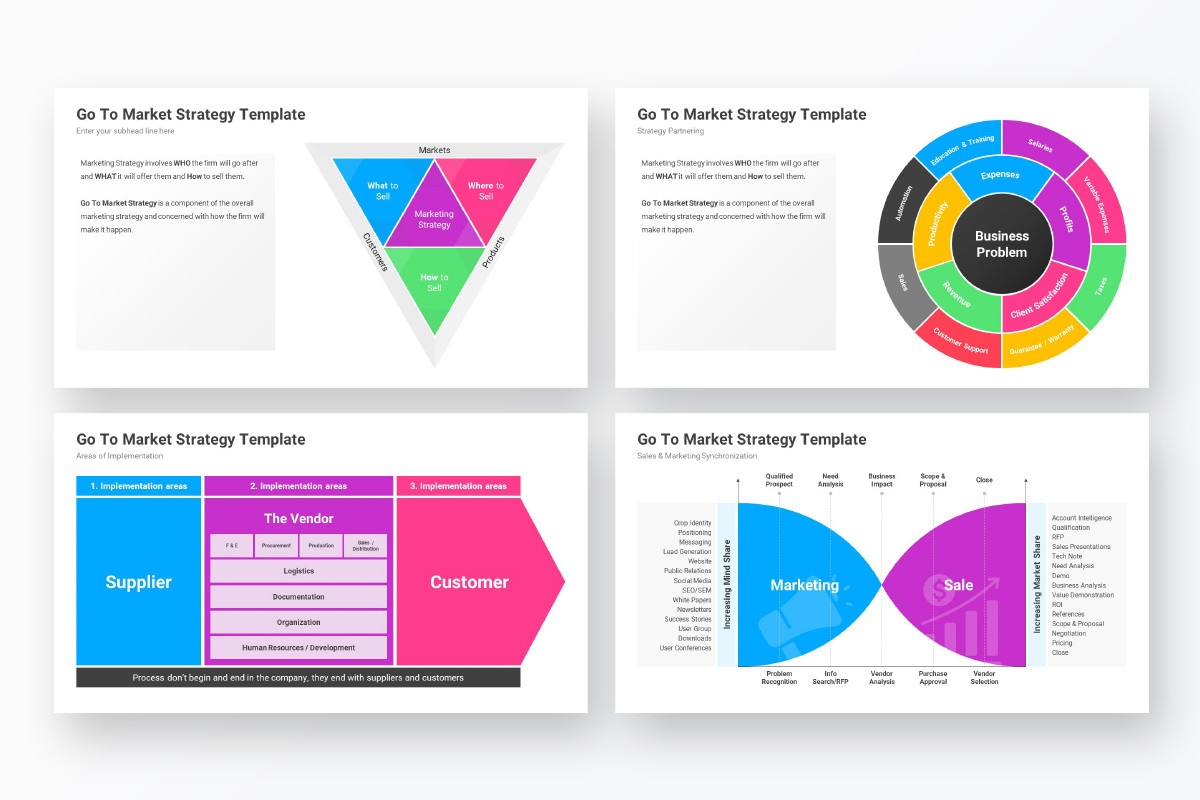 Go To Market Strategy PowerPoint Template Designs | Nulivo Market