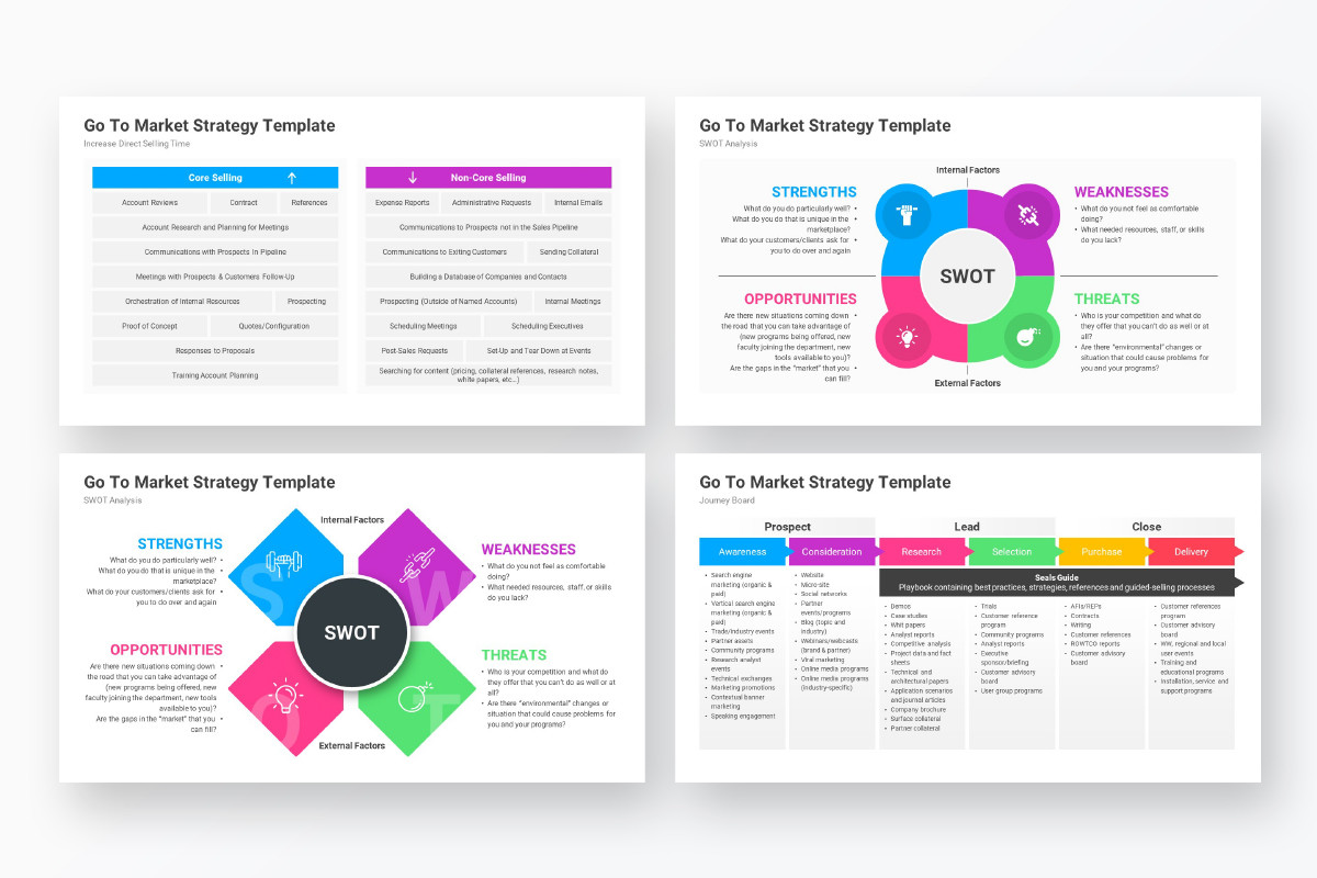 Go To Market Strategy PowerPoint Template Designs | Nulivo Market