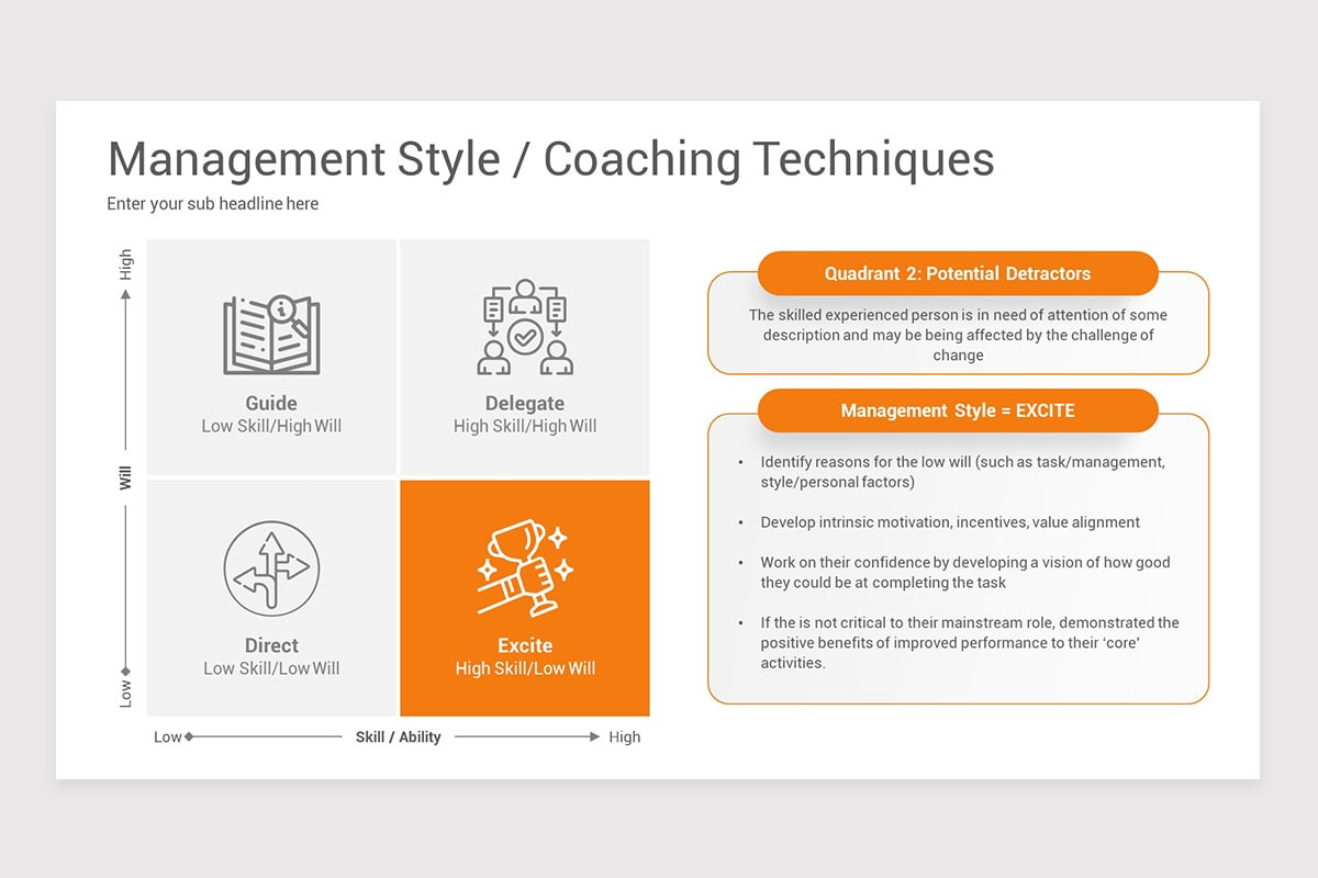 skill-will-matrix-powerpoint-template-nulivo-market