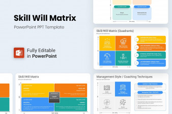 Skill Will Matrix PowerPoint Template