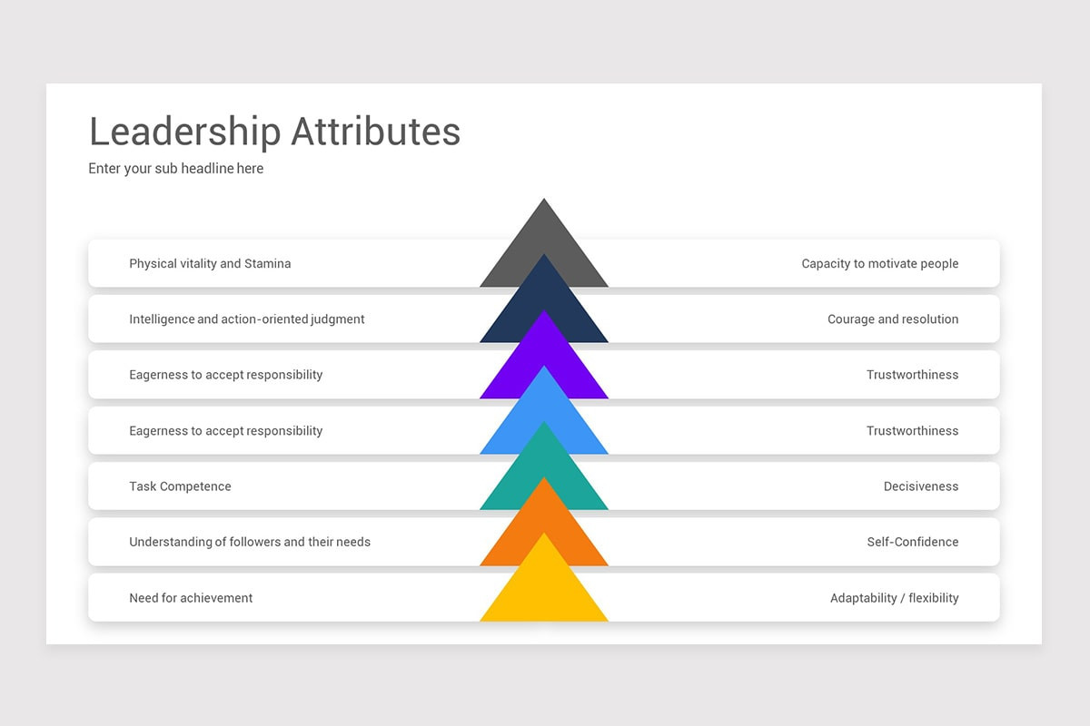 Attributes Powerpoint Slide Leadership Attributes PowerPoint PPT Template | Nulivo Market