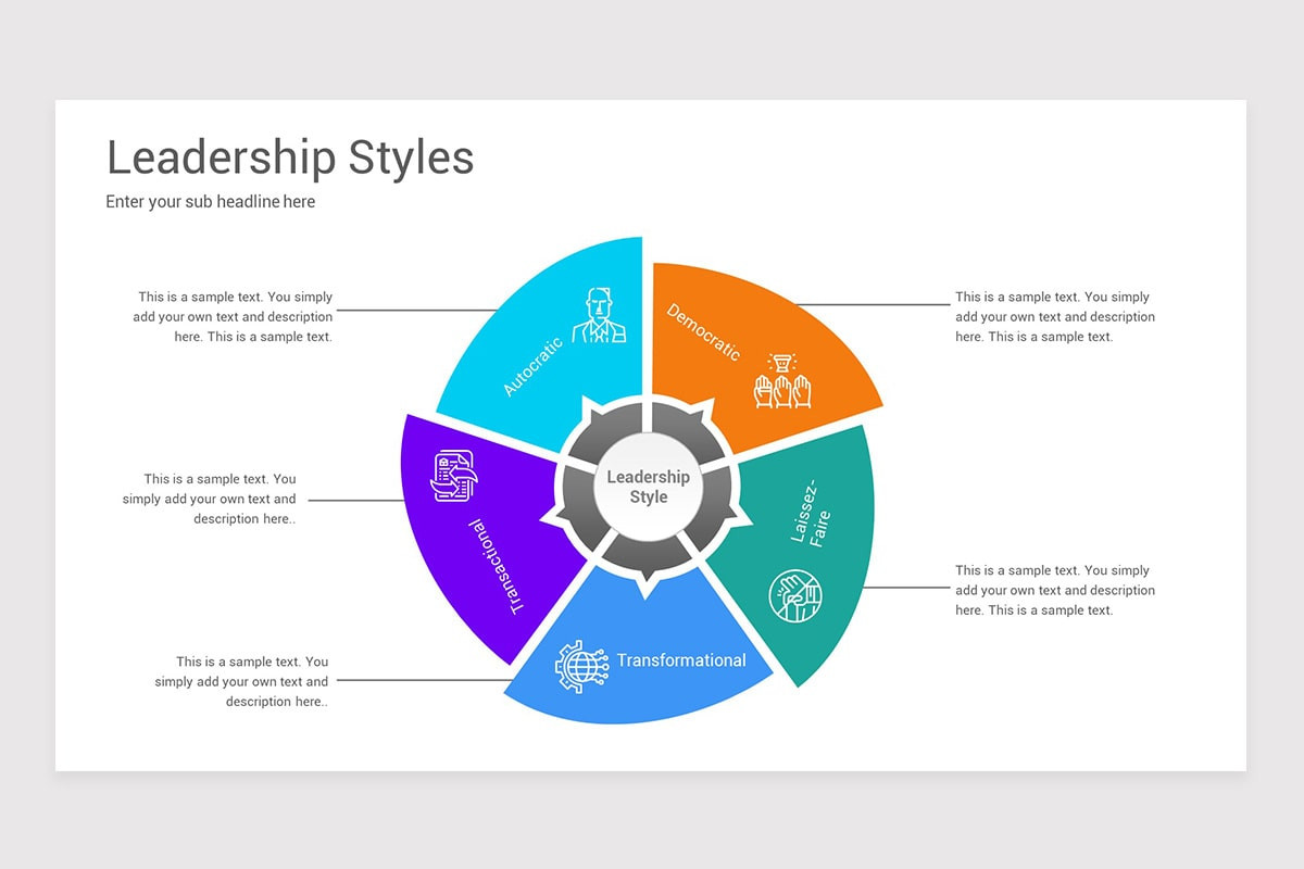 Leadership Program Example Powerpoint Leadership Styles PowerPoint Template | Nulivo Market