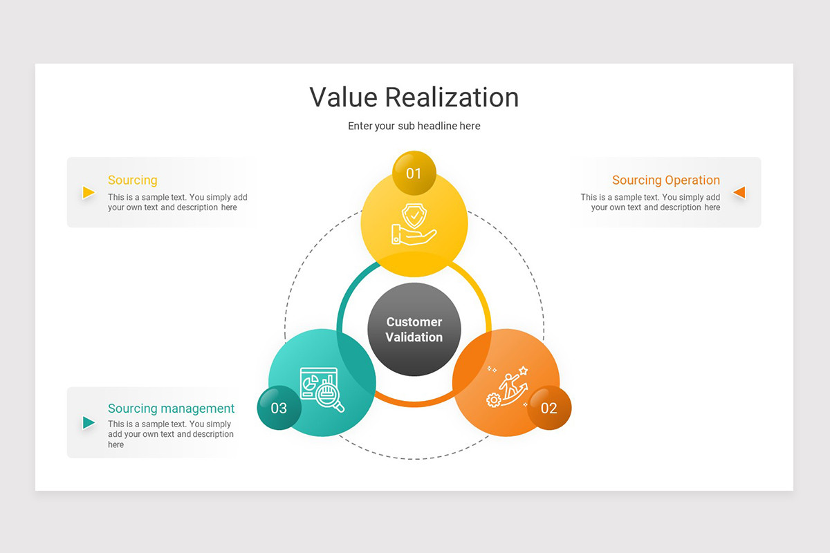 Value Realisation Infographic Examples Value Realization Google Slide Presentation Template | Nulivo Market