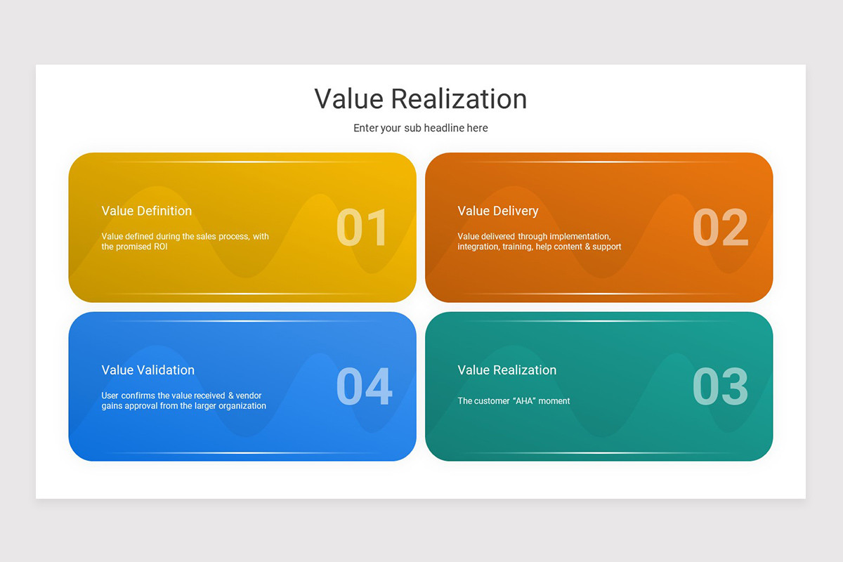 Value Realization Keynote Presentation Template | Nulivo Market