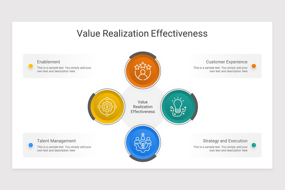 Value Realization Keynote Presentation Template | Nulivo Market