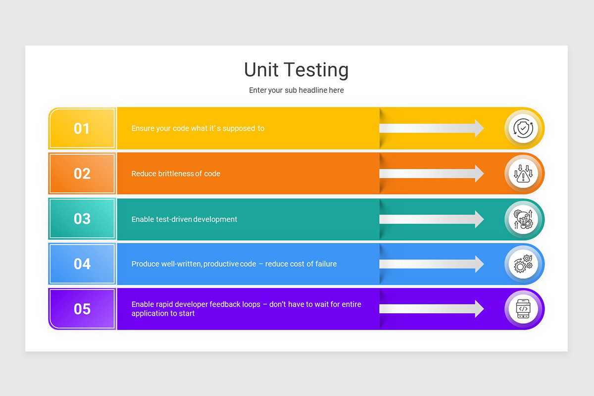 Unit Testing PowerPoint Presentation Template | Nulivo Market
