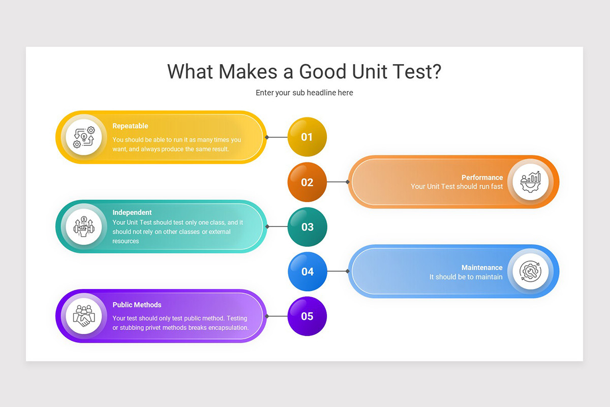 Unit Testing PowerPoint Presentation Template | Nulivo Market