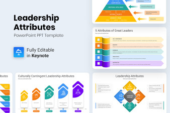 Leadership Attributes Keynote Template