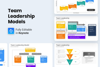 Team Leadership Models Keynote Template