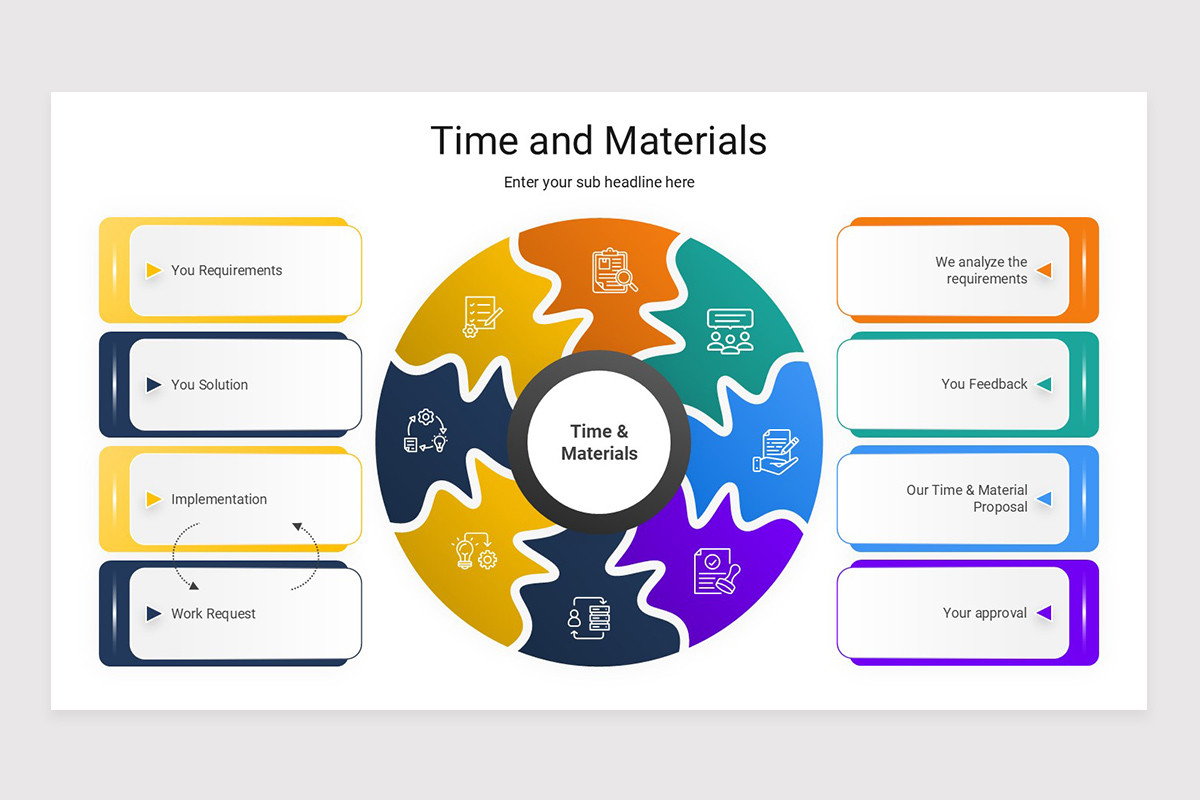 Time and Materials PowerPoint Template | Nulivo Market