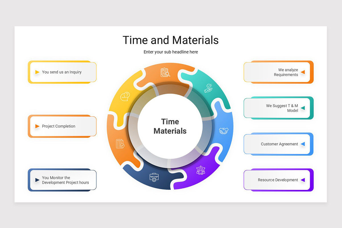 Time and Materials PowerPoint Template | Nulivo Market