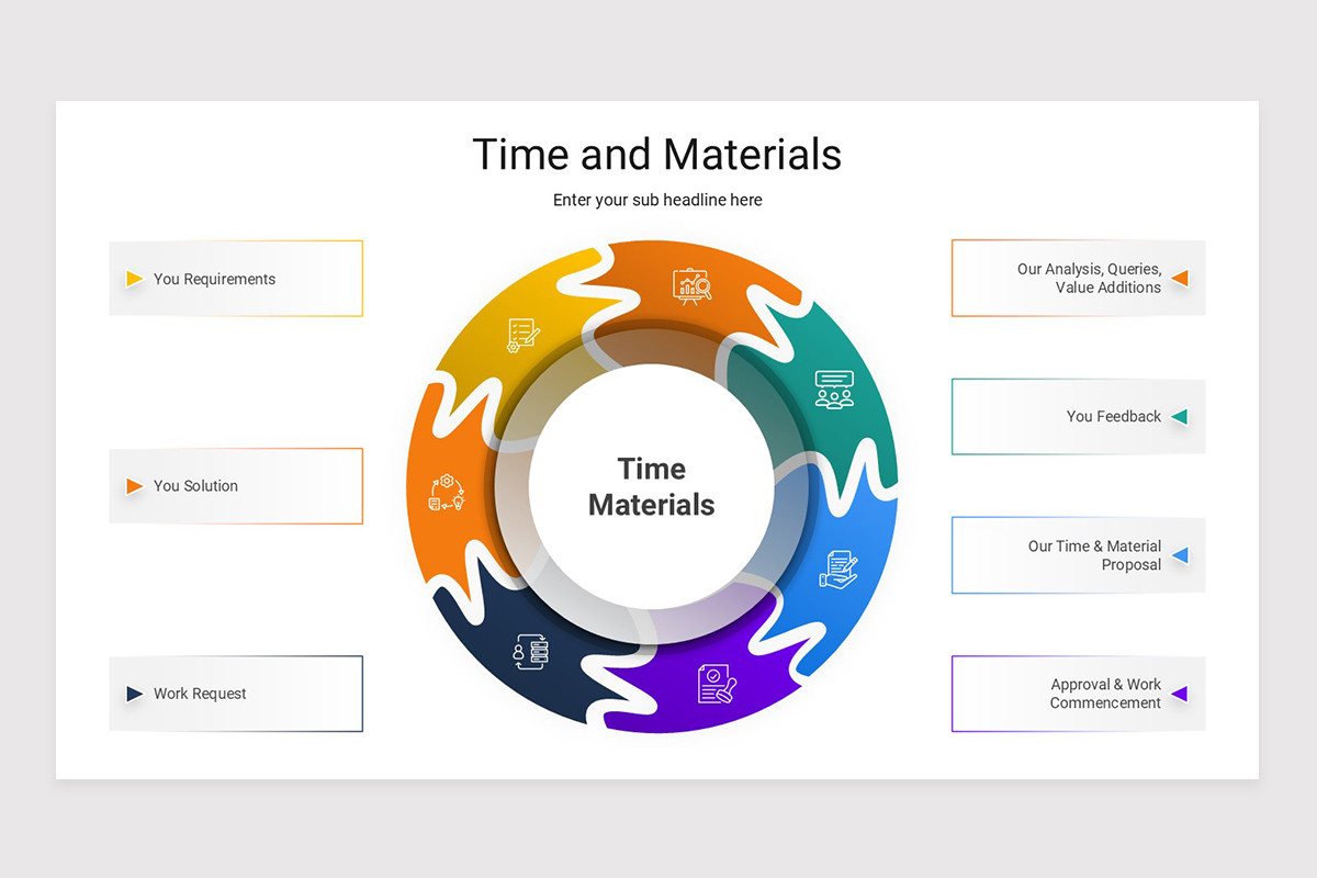 Time and Materials PowerPoint Template | Nulivo Market