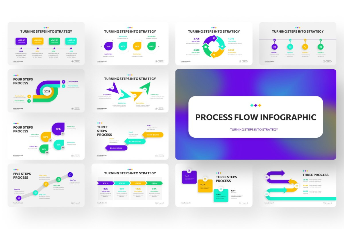 Process Flow Infographics PowerPoint Template | Nulivo Market