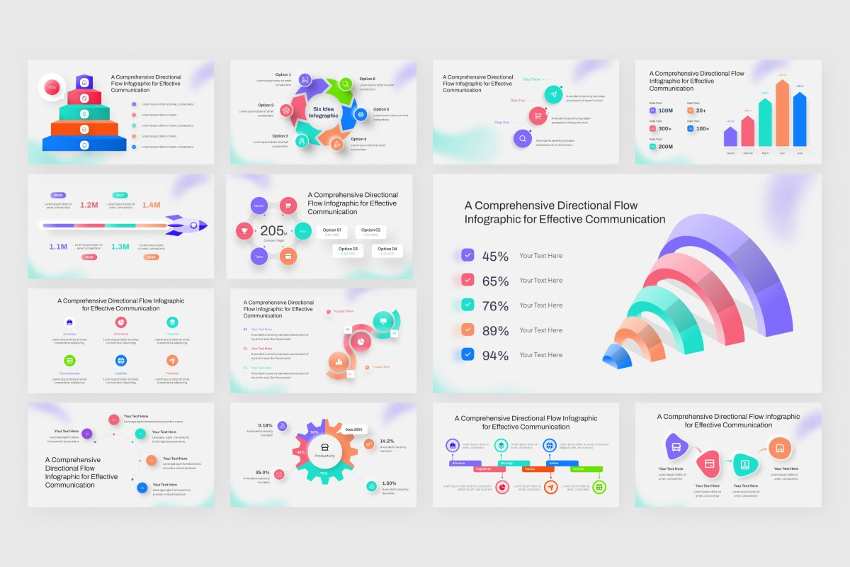 Directional Flow Infograph | Nulivo Market