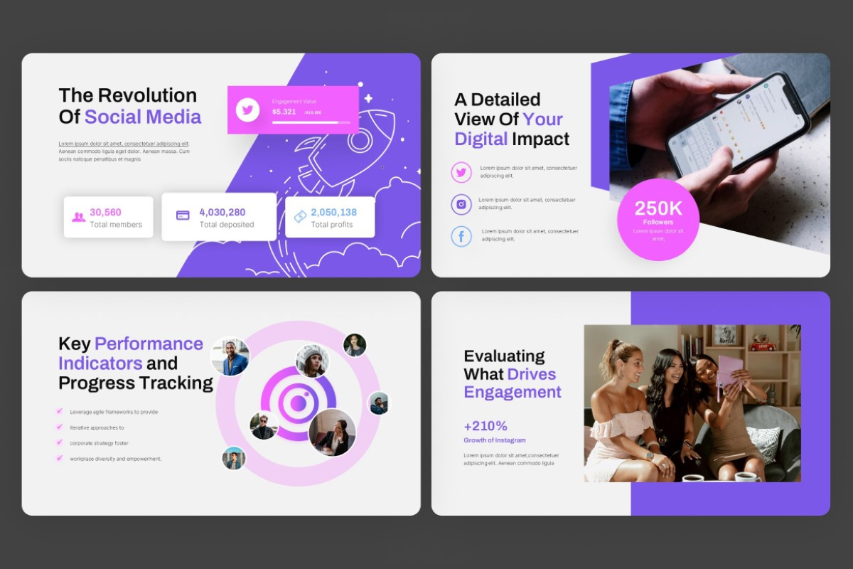 Social Media Performance PowerPoint Template | Nulivo Market