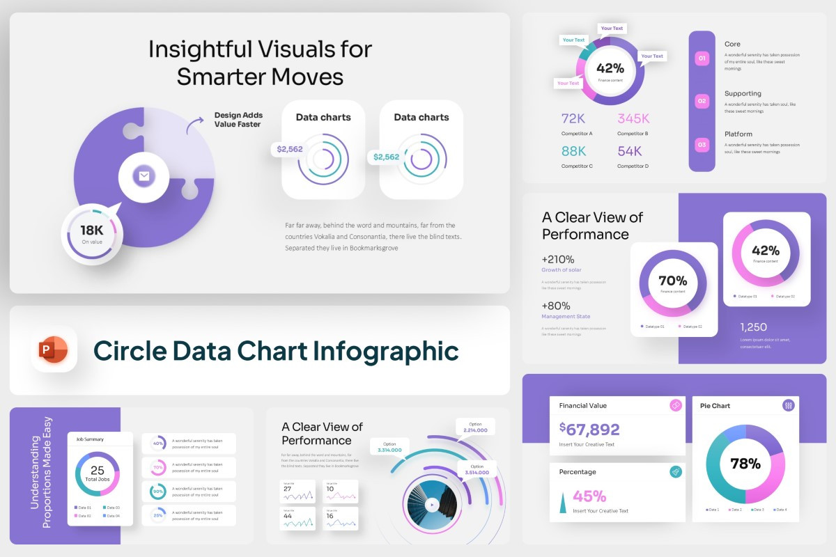 Circle Chart Data PowerPoint Template | Nulivo Market