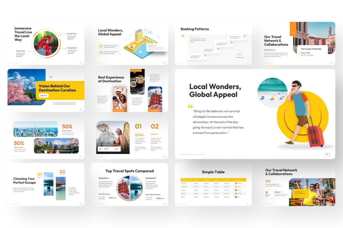 Destination Showcase PowerPoint Template | Nulivo Market