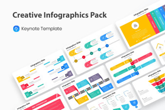 Creative Infographics Pack Keynote Template