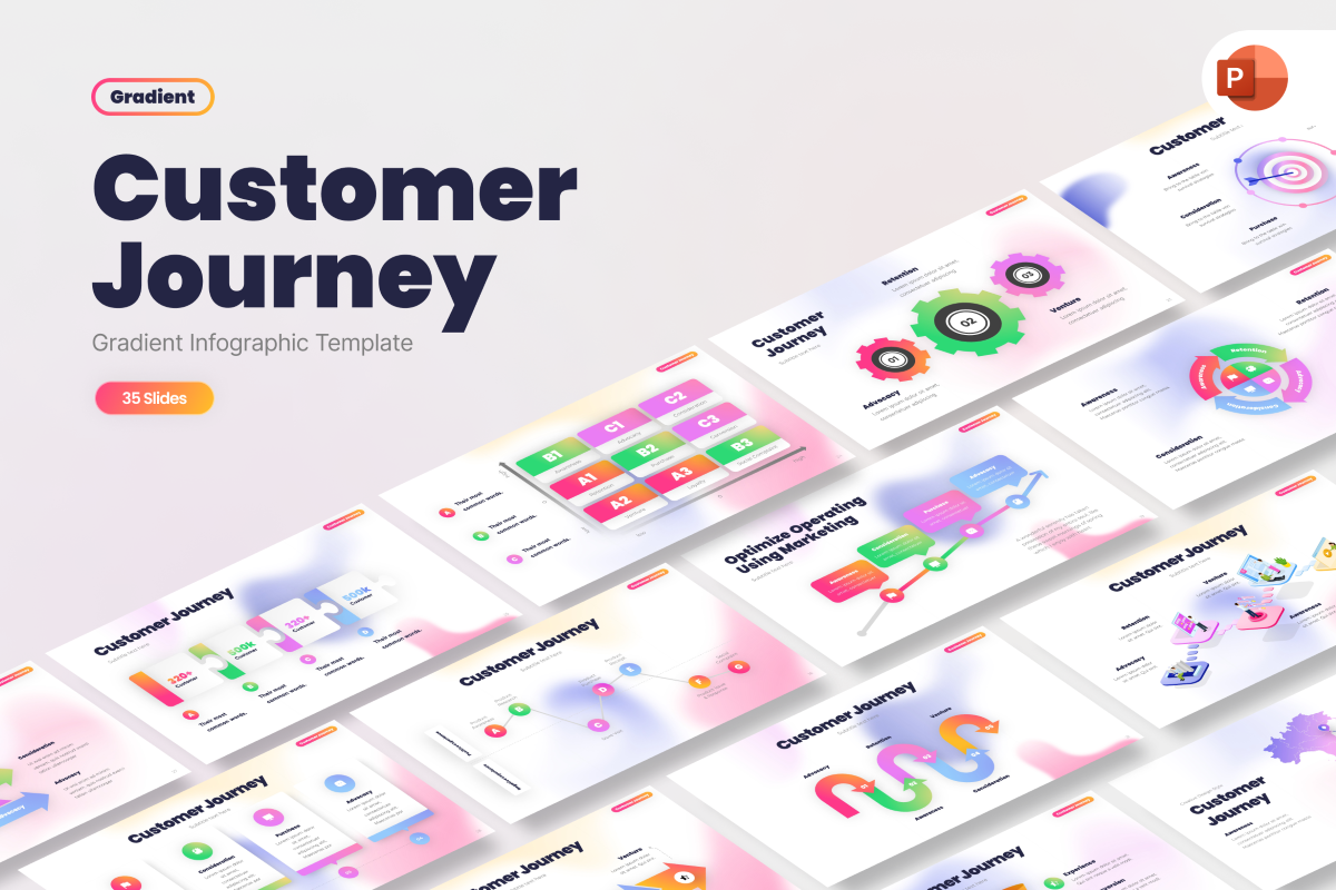 Gradient Customer Journey PowerPoint Template | Nulivo Market