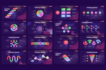 Gradient Customer Journey PowerPoint Template | Nulivo Market