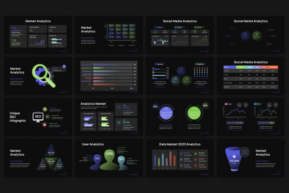 Analytics Market Slides PowerPoint Template | Nulivo Market