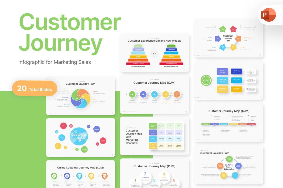 Customer Journey Marketing PowerPoint Template | Nulivo Market