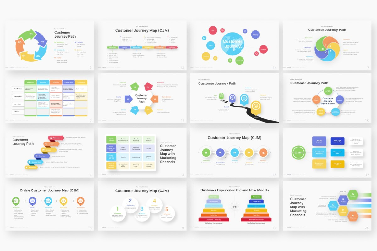 Customer Journey Marketing PowerPoint Template | Nulivo Market