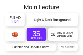Modern Social Media Report PowerPoint Template | Nulivo Market