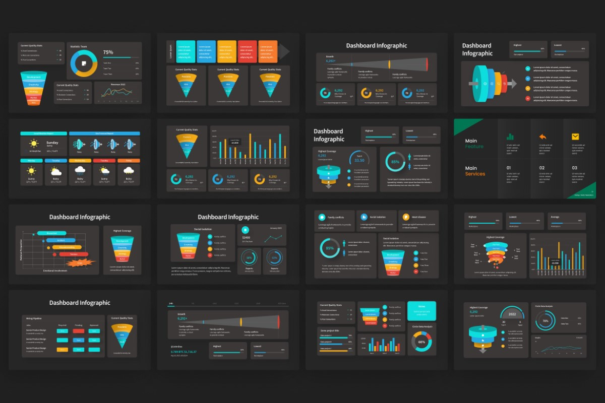 Funnel Dashboard PowerPoint Template | Nulivo Market