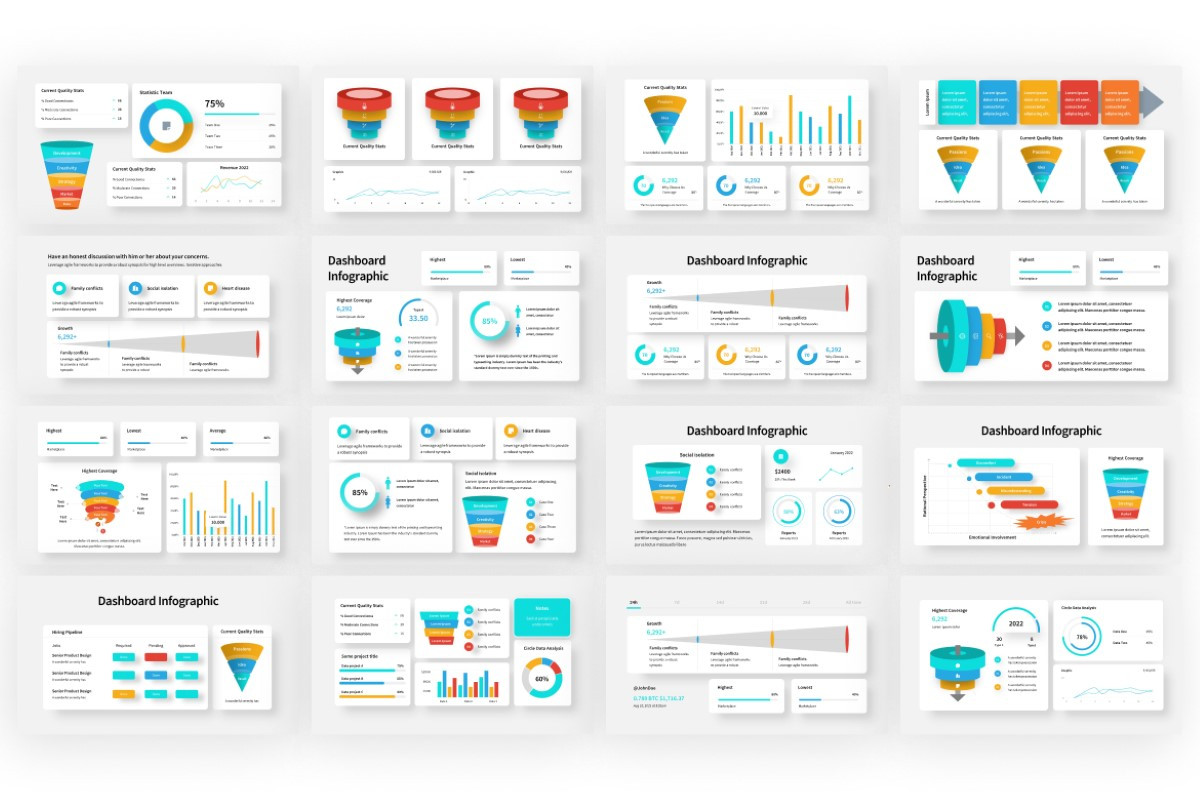 Funnel Dashboard PowerPoint Template | Nulivo Market