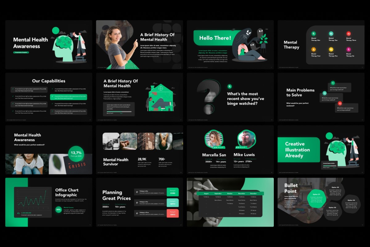 Mental Health Awareness PowerPoint Template | Nulivo Market