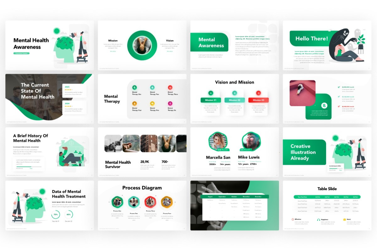 Mental Health Awareness PowerPoint Template | Nulivo Market