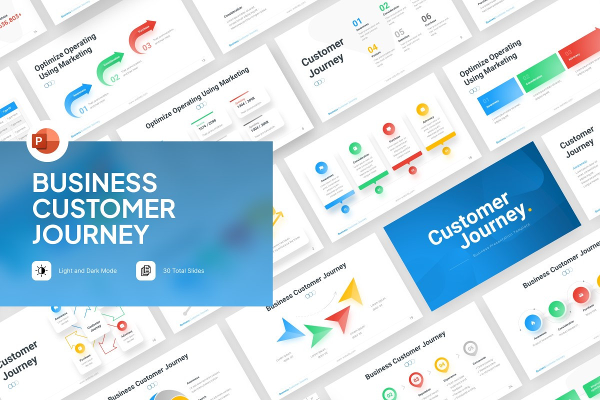 Business Customer Journey PowerPoint Template | Nulivo Market