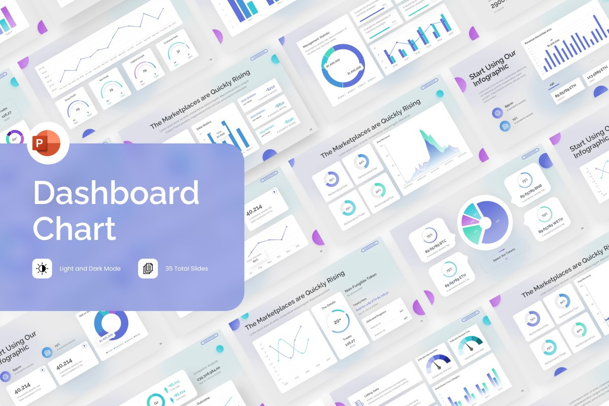 Dashboard Chart PowerPoint Template | Nulivo Market