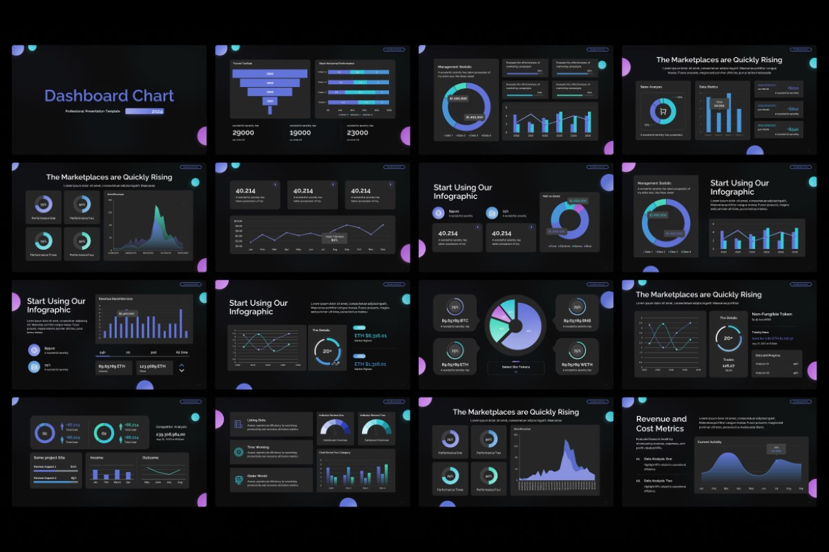 Dashboard Chart PowerPoint Template | Nulivo Market