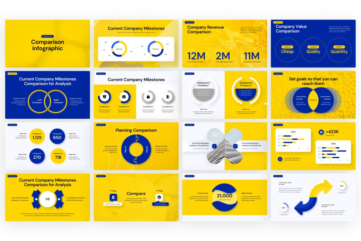 Business Comparison PowerPoint Template | Nulivo Market