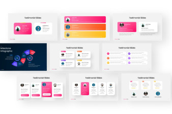 Testimonial Slide PowerPoint Template | Nulivo Market