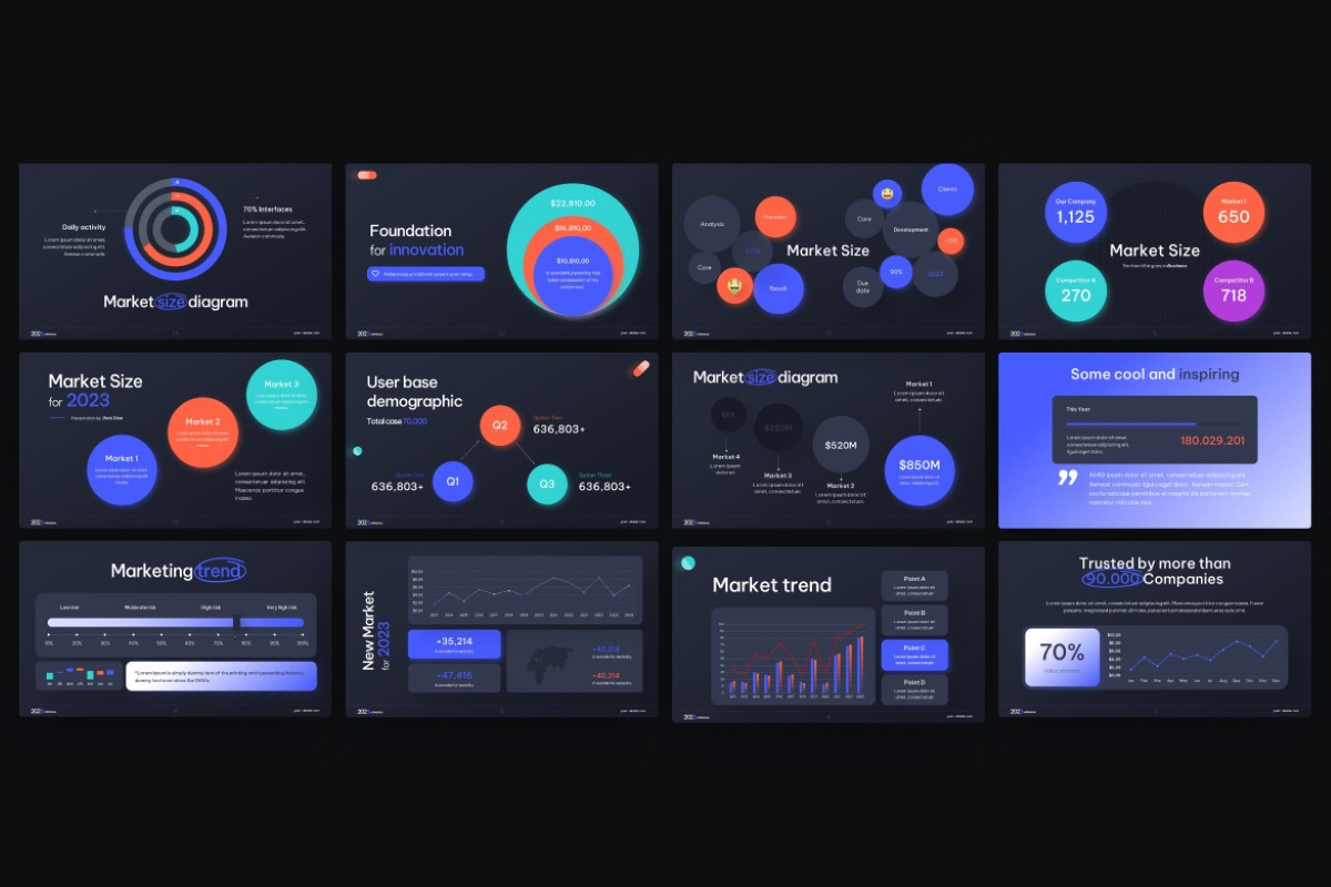 Market Size & Market Trend PowerPoint Template