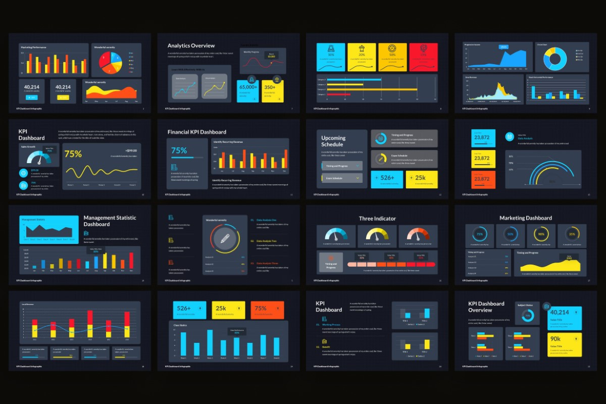 KPI Dashboard Infographic PowerPoint Template | Nulivo Market